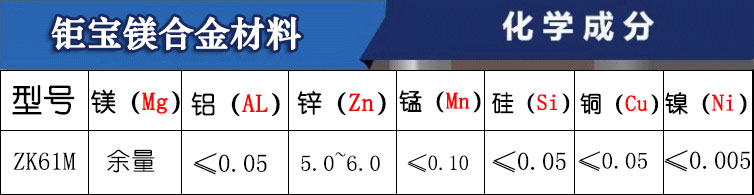 ZK61M鎂合金力學性能 ZK61M鎂合金力學性能